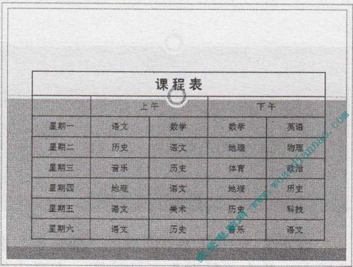 怎么复制Word表格到PowerPoint中