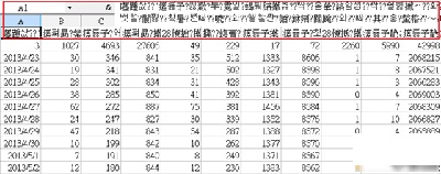 Excel2010开启CSV文件乱码解决办法