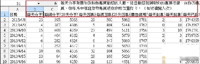 Excel2010开启CSV文件乱码解决办法