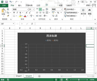 Excel2010变为可视图表样式方法