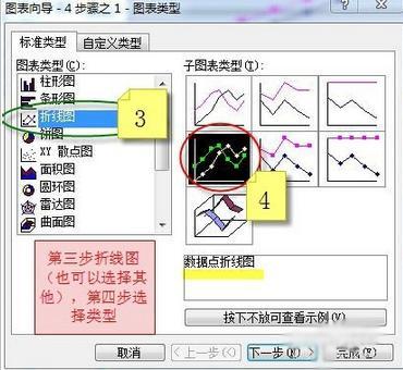 EXCEL一个图表中如何设置两个纵坐标