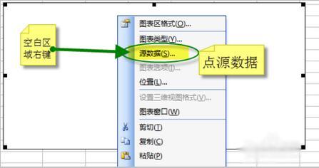 EXCEL一个图表中如何设置两个纵坐标