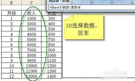 EXCEL一个图表中如何设置两个纵坐标