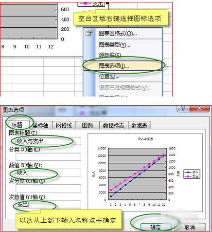 EXCEL一个图表中如何设置两个纵坐标