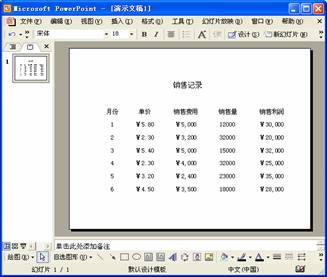 把Excel表格/图表复制到PowerPoint中的技巧