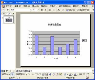 把Excel表格/图表复制到PowerPoint中的技巧