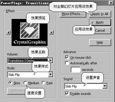 PowerPoint制作眩目的3D幻灯片