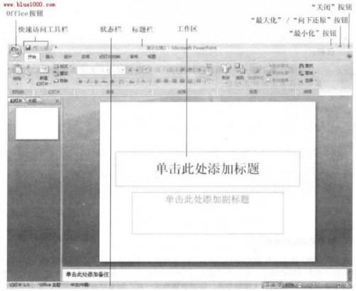 PowerPoint2007了解界面元素