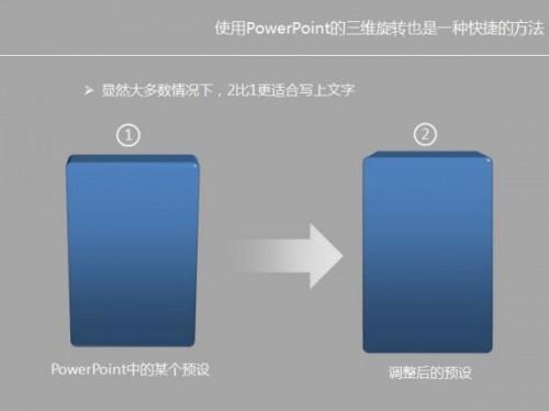 powerpoint2007设计立体图片和图形效果