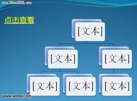 PowerPoint 2007中改变超链接颜色