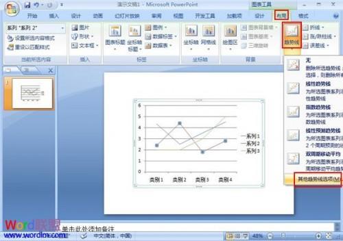 对PowerPoint2007里的图表进行趋势线分析