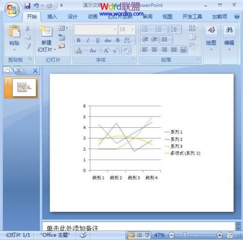 对PowerPoint2007里的图表进行趋势线分析