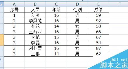 excel如何把分开的两个区域快速移动到一起?