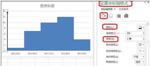 excel 2013直方图怎么制作