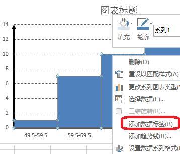 excel 2013直方图怎么制作