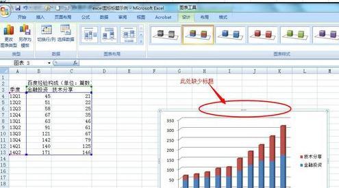 excel2013如何添加修改图表标题