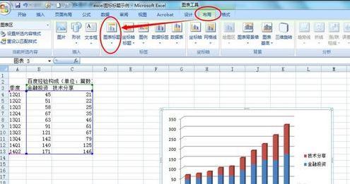 excel2013如何添加修改图表标题