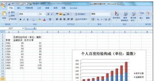 excel2013如何添加修改图表标题