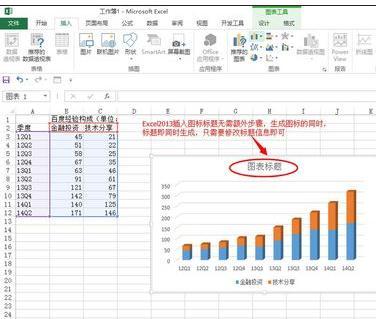 excel2013如何添加修改图表标题