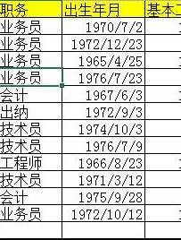 excel2013如何插入与删除单元格