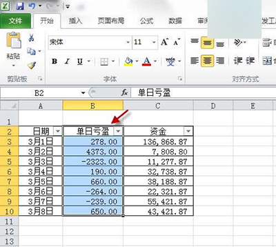 Excel2010条件格式怎么使用