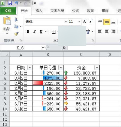 Excel2010条件格式怎么使用