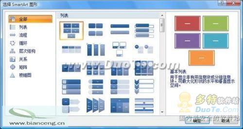 PowerPoint2007将列表文字变图形