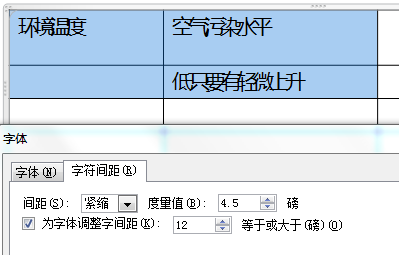 PowerPoint文字显示紧密什么办