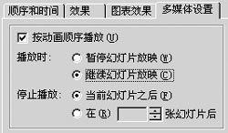 让多个对象在PowerPoint里面协作播放