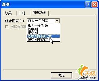 让PowerPoint文档里面地数据图表动起来