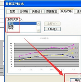 excel中图例的顺序怎么调整?