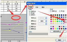 excel中图例的顺序怎么调整?