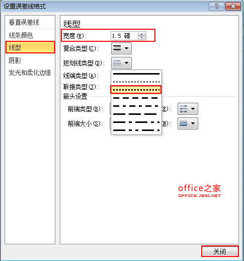 Excel2010误差线是黑色的如何更改其样式如颜色.线型等