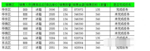 如何对EXCEL列进行指定顺序排列