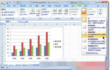 在excel中如何在柱状图上添加趋线图