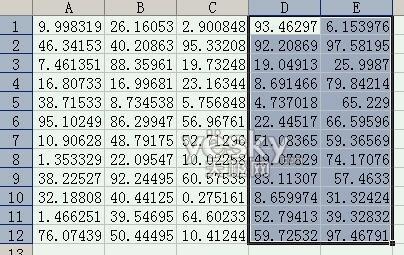 Excel表格中自定义数字格式如何实现隐藏单元格中的一些重要数据?