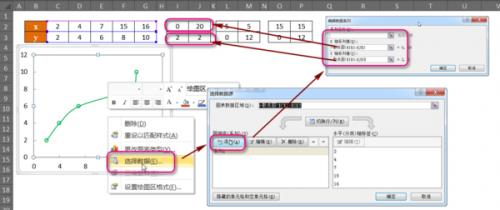 在excel中如何利用XY散点图在图表中添加垂直线