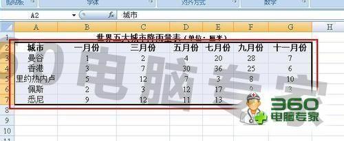 excel如何改变图表坐标轴标签的文字方向