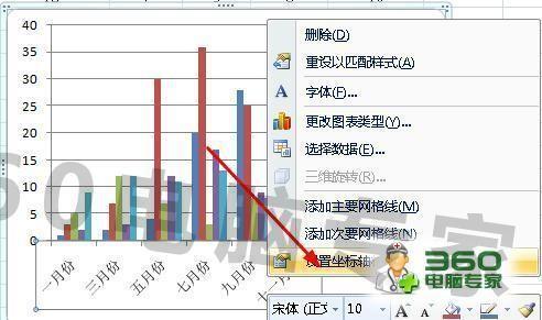 excel如何改变图表坐标轴标签的文字方向