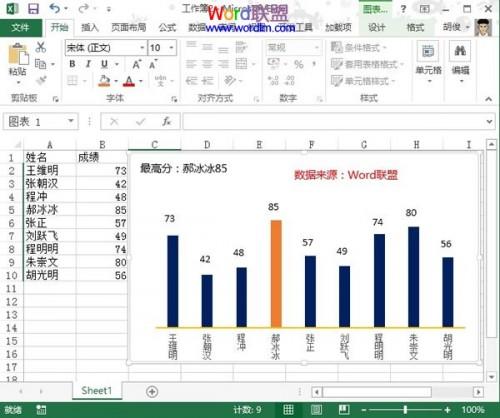 Excel2013图表怎么制作高级进阶