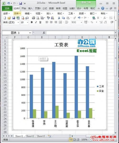 如何设置Excel2010图表中系列的绘制次序