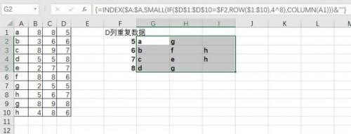 Excel 中,怎么查找D列所有重复值并返回对应A列值