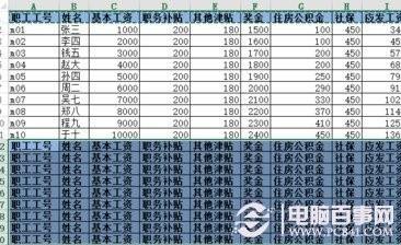 Excel如何批量插入表头? 1