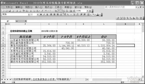 通过Excel结合财务软件制作催款函