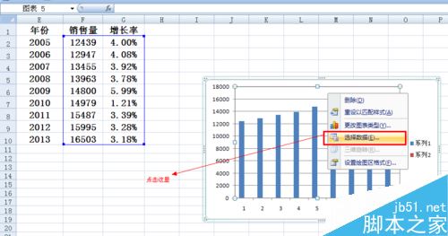 Excel柱状图折线图组合怎么做 Excel柱状折线组合图制作教程