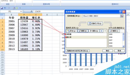 Excel柱状图折线图组合怎么做 Excel柱状折线组合图制作教程