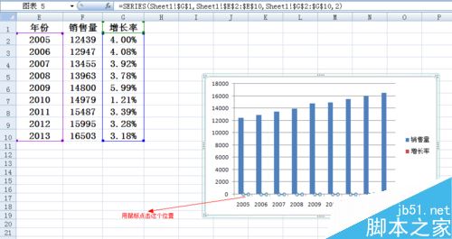 Excel柱状图折线图组合怎么做 Excel柱状折线组合图制作教程