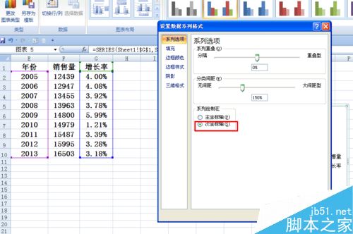 Excel柱状图折线图组合怎么做 Excel柱状折线组合图制作教程