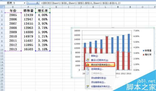 Excel柱状图折线图组合怎么做 Excel柱状折线组合图制作教程