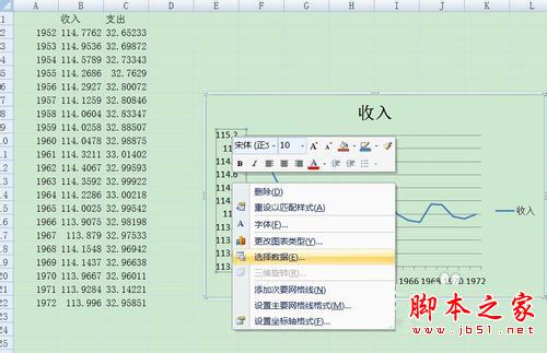 Excel两个Y轴一个X轴的折线图怎么做？